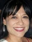 Ana Estrada's picture