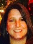 Nicole Ann Zelin's picture
