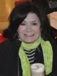 Carole Dominguin Brown