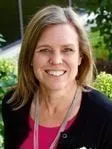 Helen M. Ludwig's picture