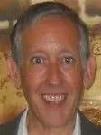 Theodore Scot Allison
