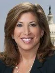 Michelle W Cohen