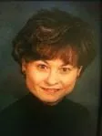 Dianne Marie Schwartz's picture