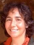 Elena Luisa Garella's picture