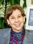 Laraine E Schwartz
