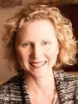 Piper McGregor Thornburgh