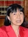 Annie J. Wang's picture
