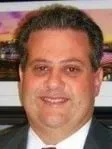 Arturo Ricardo Alfonso's picture